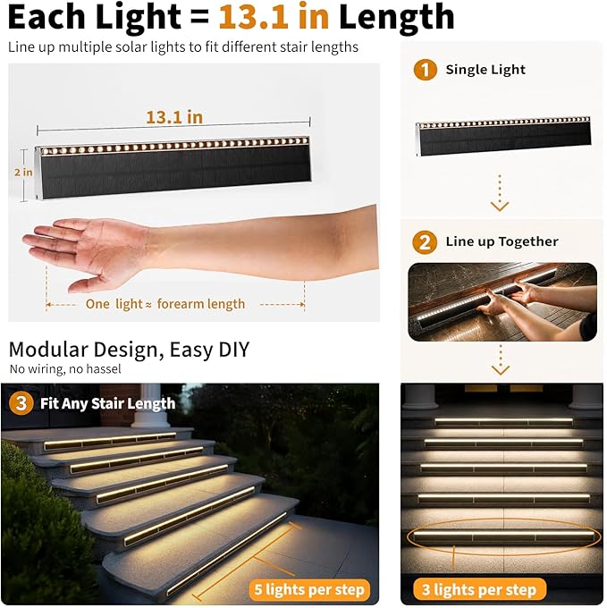 SHONELIGHTING Solar Step Lights Outside, 33 Focused LEDs, Stair Light, 2PK | Downward Lighting, High Brightness, Modular, Waterproof Aluminum, Risers, Deck, Curbsides, Planter Edges, Warm White, 3000K