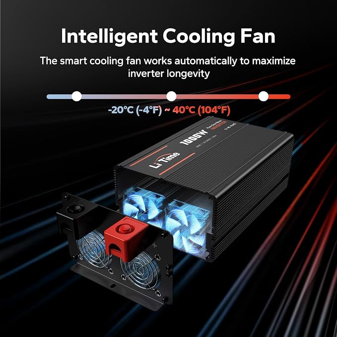 LiTime 1000W Pure Sine Wave Inverter 12V DC to 120V AC Converter for Home, RV, Truck, Camping, Built-in 2 AC Outlets, Off-Grid Solar Power Inverter with LCD Display Showing Real-time Status