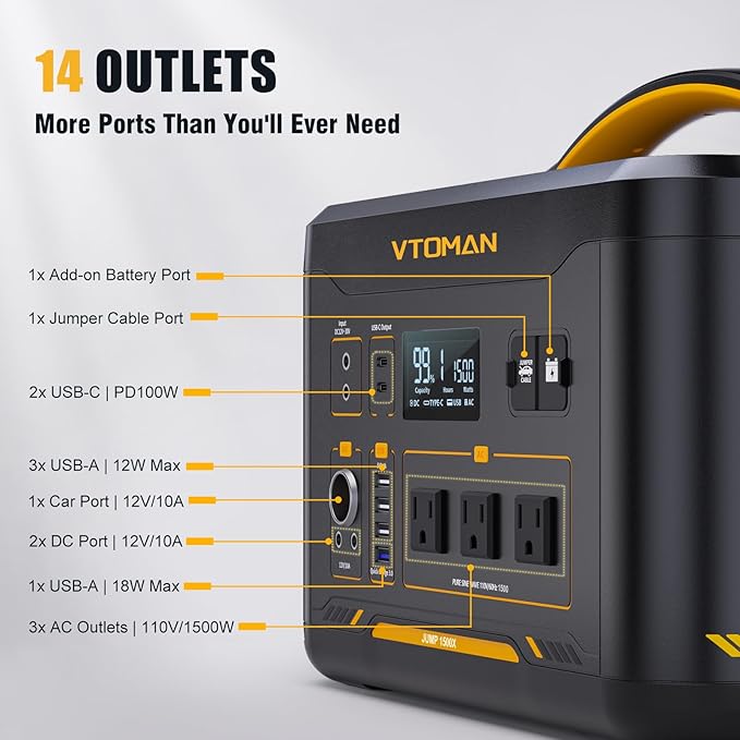 VTOMAN Jump 1500X Portable Power Station with Jump Start, 828Wh LiFePO4 Battery 1500W AC Outlets (3000W Surge) /100W USB-C Output Fast Charge, Solar Generator for for Outdoor, Camping, Outages Backup
