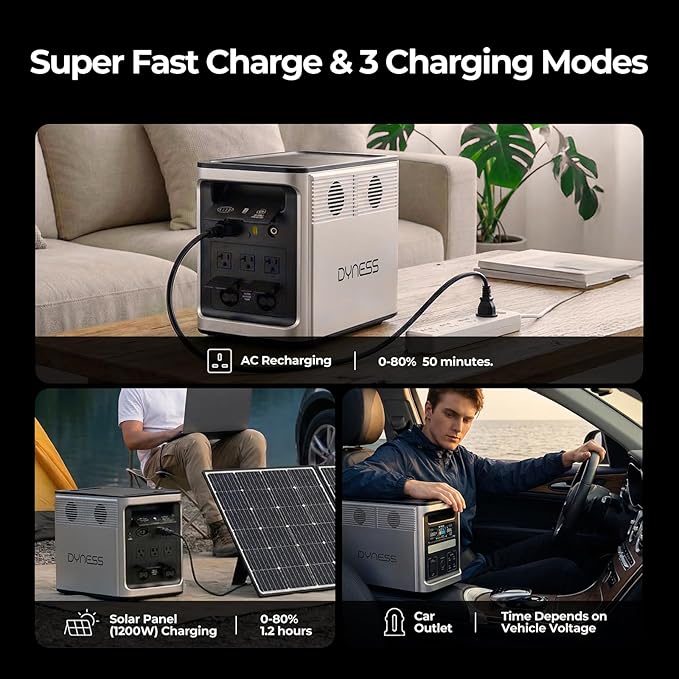 DYNESS 1536Wh Solar Generator with 100W Foldable Solar Panel, LiFePO4 Battery Backup 1800W AC (3600W Surge) Portable Power Station, Fast Charging for Home Backup, Camping, RV & Power Outage