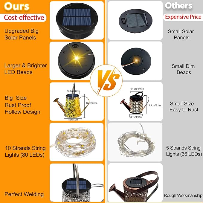 VOOKRY Solar Watering Can Lights, Large Retro Metal Hanging Solar Lights Outdoor Waterproof, Gifts for Women Mom Grandma Mother's Day, Outside Yard Garden Porch Lawn Patio Decoration, Warm White
