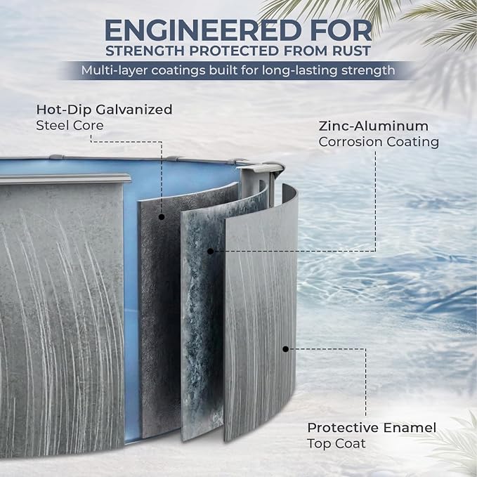 Blue Wave Martinique 18-ft Round 52-in Deep Hard Sided Steel Wall Above Ground Pool with 7-in Top Seats, 6-in Verticals, Skimmer & Vinyl Liner - 7,200 Gallon Capacity for Family Swimming & Recreation