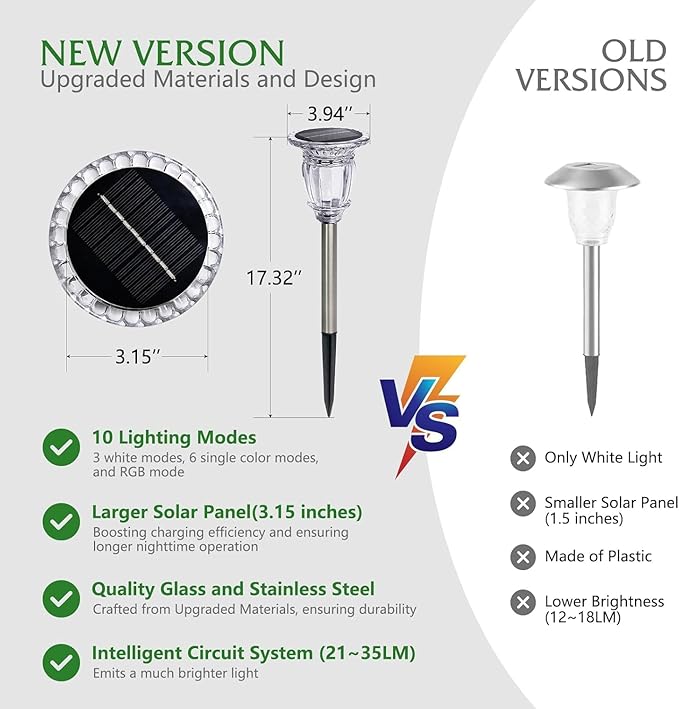 Solar Pathway Lights Outdoor 4 Pack, 10 Modes RGB Color Changing & White Solar Garden Lights, 17.5" IP65 Waterproof Glass Stainless Steel Solar Powered Landscape Lights for Yard Walkway Driveway Patio
