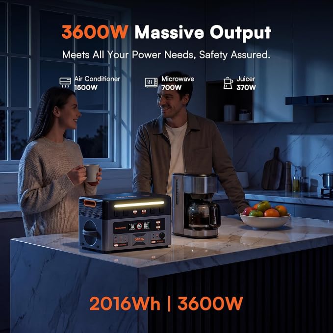 OSCAL 3600W with 4x200W Solar Panels, Portable Power Station, 2016Wh LiFePO4 Battery, 3600W(Peak 7200W) Solar Generator, 90 Min Fast Charge, 14 Ports, LED Light, Home Backup, RV, Camping & Outdoor
