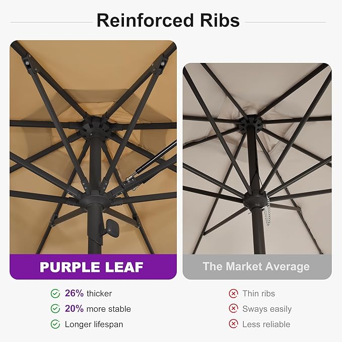 PURPLE LEAF 11Ft Round Semi-Auto Outdoor Patio Umbrella Aluminium Market Umbrella Table Sun Umbrella with 1.89" Rod and 8 Sturdy Ribs for Deck Lawn Pool Garden, Beige