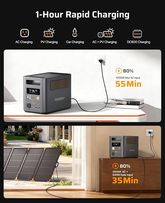 AFERIY Expansion Battery 2048Wh for Nomad1800 Pro ONLY, LiFePO4 Add-On Battery Pack (Not a Power Station), Supports Up to 2 Expansion Batteries, for Home Backup, RV, Camping