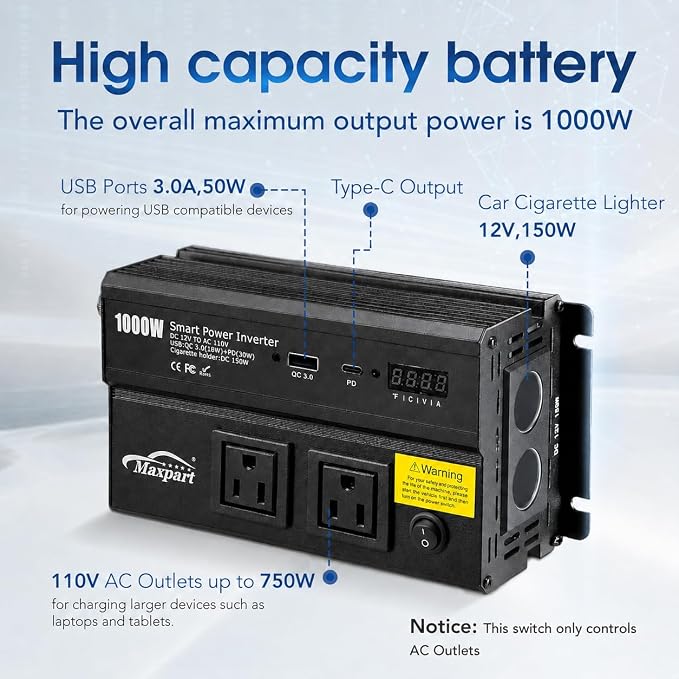 1000W Power Inverter for Car, 12V DC to 110V AC Converter with 3.0A USB Type-C Outlets, 12 Volt Car Cigarette Lighter Battery Inverter for Vehicles