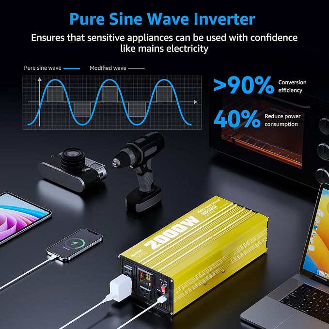 XWJNE 2000 Watt Pure Sine Wave Inverter 12V DC to 120V AC 4000W Peak Power Converter with LED Display and Remote Controller for Home, RV, Truck, Off-Grid Solar