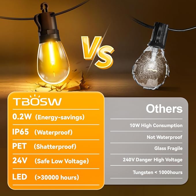 Outdoor String Lights Patio LED - Light Outside Waterproof S14 Porch Lighting Edison Plastic Bulb Pergola Hanging Balcony Connectable Backyard Yard Gazebo Party Garden Bistro 20M 65FT