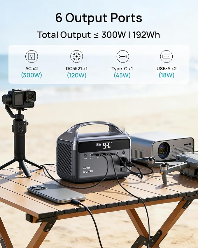 Portable Power Station 300W, 192Wh LiFePO4 Battery Solar Generator with Carry Bag & 2 AC Outlets 110V/ 600W Surge, Power Bank Fast Charging AC DC USB Ports for Laptop, Camping, Home Ues, Emergency