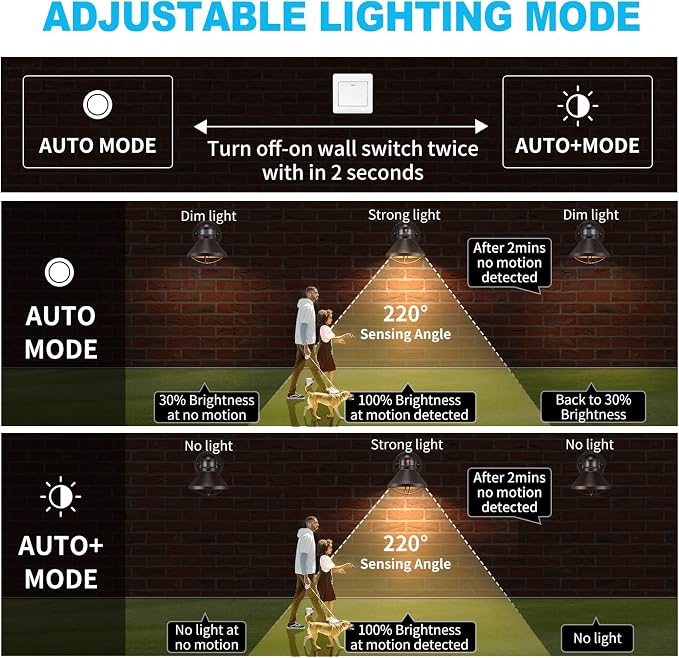 2 Pack Dusk to Dawn Motion Sensor Outdoor LED Wall Light Fixtures | Exterior Barn Light Fixtures Brown Outside Porch Lantern Farmhouse Wall Mount Garage Lamp for House Patio Front Door