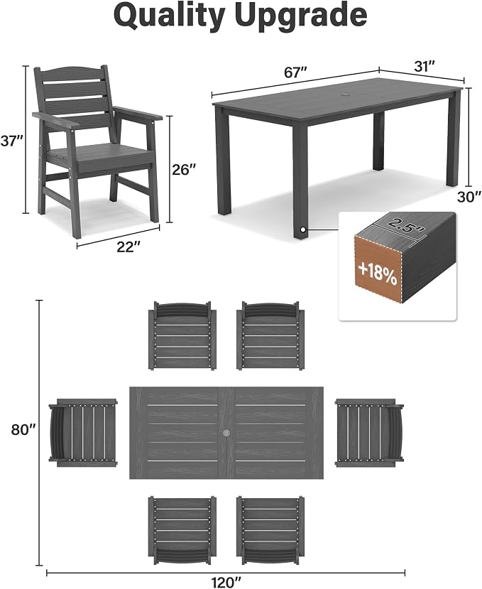 YEFU 7-Piece Patio Dining Sets: All-Weather Outdoor Table and Chairs Outside Furniture with Umbrella Hole & Aluminum Frame - HIPS Modern Patio Dining Set for 6 for Family Gatherings in Deck/Pool Grey