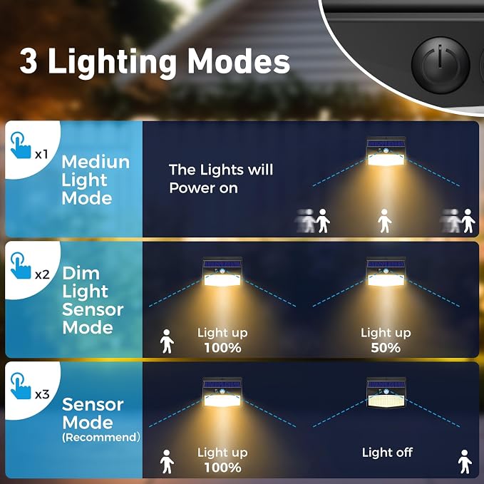 1 Pack Solar Motion Lights Outdoor, Solar Security Light with 3 Modes, IP65 Waterproof Flood Lights Outside for Camping Garden Patio Garage Backyard, Warm