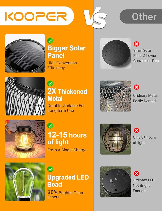 KOOPER Metal Solar Lanterns Outdoor Waterproof, 2 Pack Brighter Hanging Solar Lights for Outside, Up to 15 Hours Modern Hanging Solar Powered Lanterns Lights for Yard Patio Path Tree Garden Decorative
