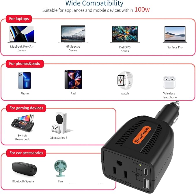 HearGrow100w Car Power Inverter, 12V DC to 110V AC Vehicles Converter with USB Ports，Plug Adapter Outlet and Fast Charging PD3.0 Type-C for Phones, Pads, Laptops and Computer Charger