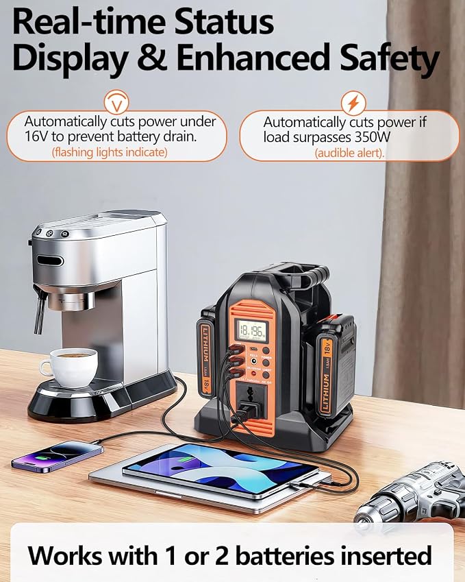 350W Power Inverter for Black+Decker 20V Battery, 2-Ports DC 20V to AC 110-120V Pure Sine Wave Battery Inverter with 3 USB-A Port, 1 USB-C Port,300lm LED Light for Camping Travel Emergency(Tool Only)