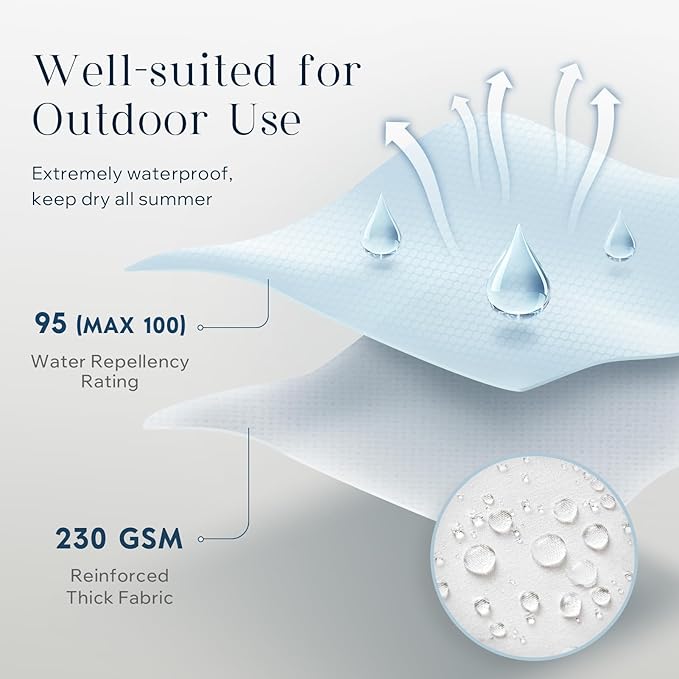 Phantoscope 20x20 Outdoor Pillow Inserts, Pack of 2 Waterproof Outdoor Pillows, Premium Water Resistant Throw Pillows, Square Form Couch Sham Cushion for Patio Patio and Porch Furniture, 20 Inches