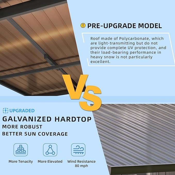 AECOJOY 12' x 10' Outdoor Hardtop Lean to Gazebo for Patio, Large 10x12 Metal Pergola Gazebo, Wall-Mounted Pergolas and Gazebos Clearance, Galvanized Steel Metal Patio Roof Awnings for Patio
