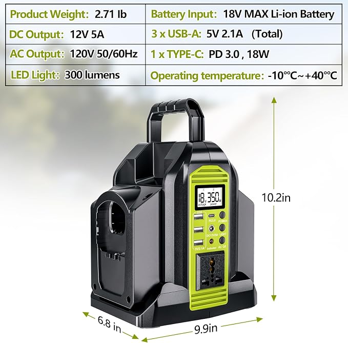 Power Inverter 2 Port for Ryobi 18V Battery, 350W Power Battery Inverter Pure Sine Wave, DC 18V to AC 120V and USB-A & USB-C Output Port for Camping, Jobsite, Emergency Backup (Tool Only)