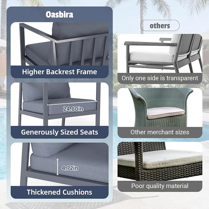 Aug-guan Aluminum Patio Furniture Set 5 Piece, Outdoor Conversation Set with 5" Cushions, Olefin Fabric, Rustproof Frame, Non-Slip Feet, Compact Patio Sofa Set for Balcony, Backyard, Porch,Grey