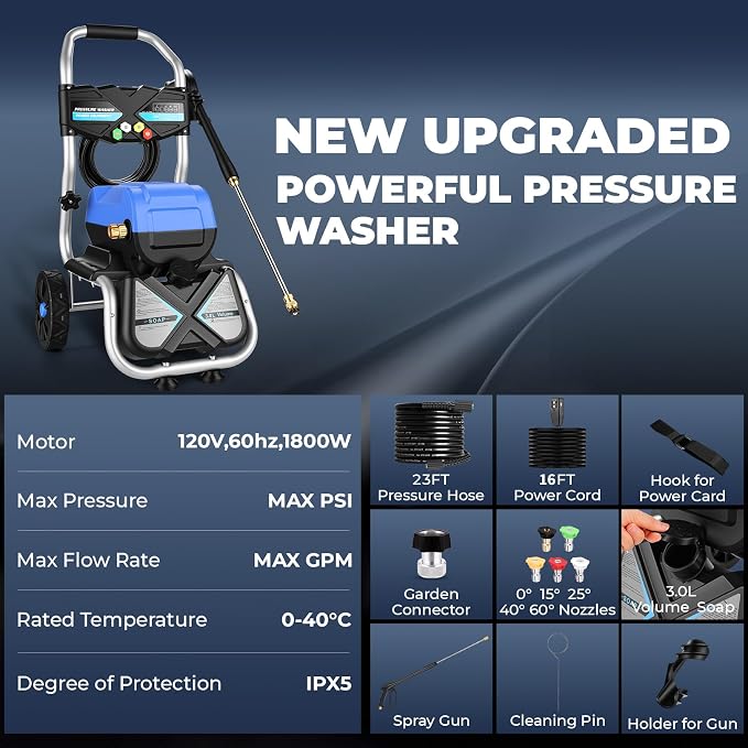 MAX 5000 PSI 4GPM Electric Pressure Washer, 3L Soap Bottle Professional Electric Power Washer with 8" Removable Wheels 5 QC Nozzles 23FT Hose, 1800W Commercial Plug Powered Pressure Washer, Blue