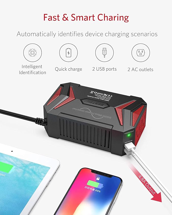 BESTEK 300W Power Inverter DC 12V to AC 110V & Pure Sine Wave Car Inverter