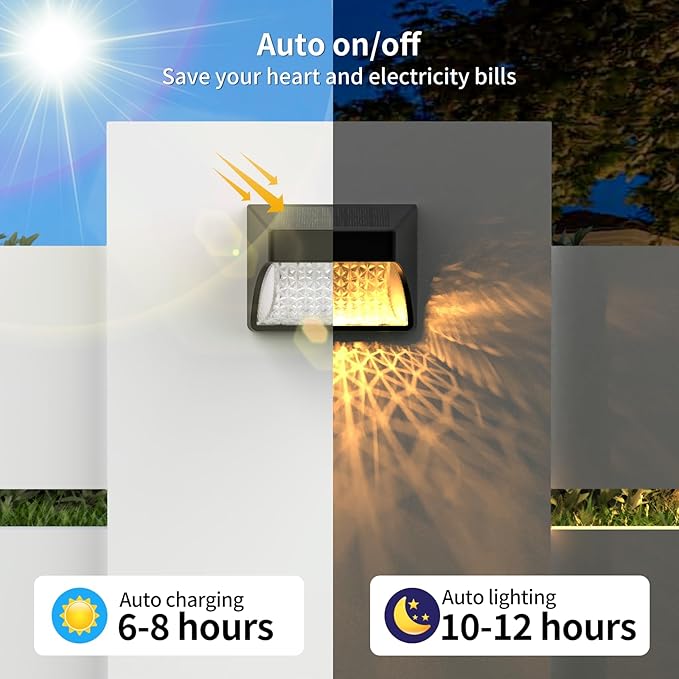 Tadyreal Solar Fence Lights Outdoor Waterproof Ip65, 10 Lighting Modes Fence Lights Solar Powered with 15 Bright Led Lens, Backyard Light Outdoor for Deck Railing Step Pool Patio Wall - 12 Pack