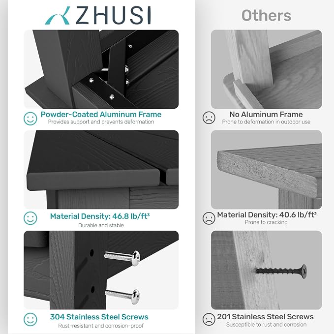 ZHUSI Outdoor Dining Set for 6 HDPE (Black, 1 Table)