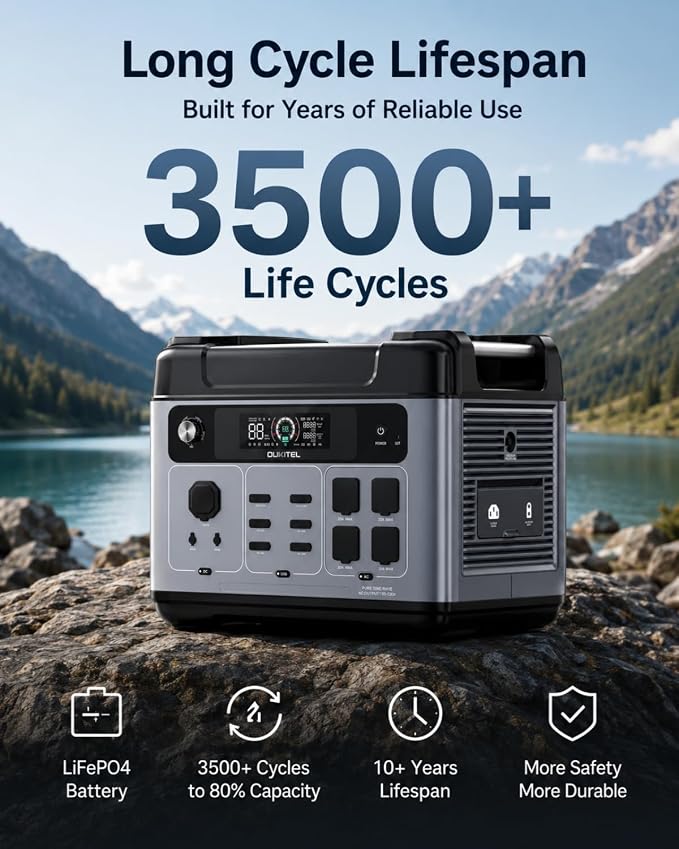 OUKITEL P2001 Plus Portable Power Station, 2048Wh LiFePO4 Solar Generator, 2400W AC Output, 1800W Fast Charging, 0.01s EPS Backup, AC/Solar/Car Recharge for Home Backup, RV, Camping & Emergency Use