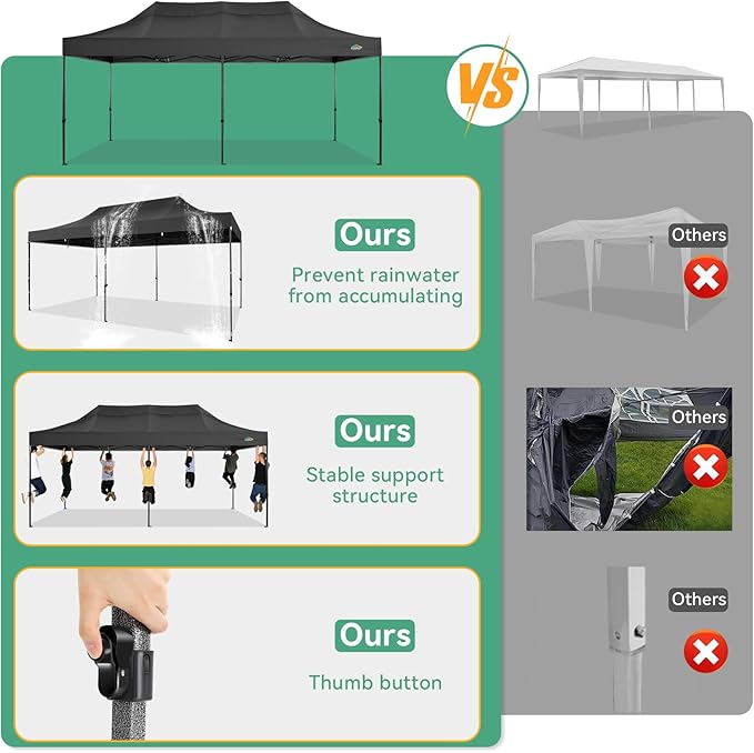 COBIZI 10x20 Pop up Canopy Tent Heavy Duty with 6 Sidewalls, Easy Set-up Commercial Outdoor Party Tents, 100% Waterproof Wedding Gazebo, 3 Height Adjustable with Wheeled Bag, Jet Black