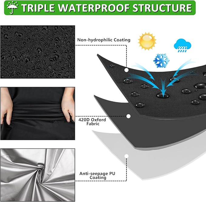 Round Outdoor Table Cover 50Inch, Waterproof Patio Furniture Cover - Heavy Duty 420D Large Patio Dining Table and Chair Set Covers for All Weather Resistant for Round Sofa (Black, 50"DIA x 28"H)
