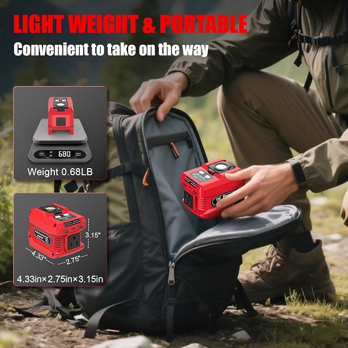 220W Power Inverter Compatible with Milwaukee 18V Battery (Battery Not Included), DC 18V to AC 110V Portable Power Station with 400LM LED Light, 1 AC Outlet, 2 USB & 1 Type‑C Fast Charging