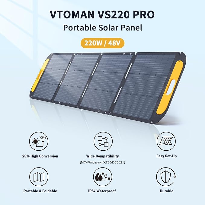 VTOMAN FlashSpeed 1500 Portable Power Station with 2x200W Pro Solar Panel, 1548Wh LiFePO4 Solar Generator, 1 Hour Fast Charge, 1500W AC Output for Off-Grid, Camping, RV, Home Backup,Emergencies