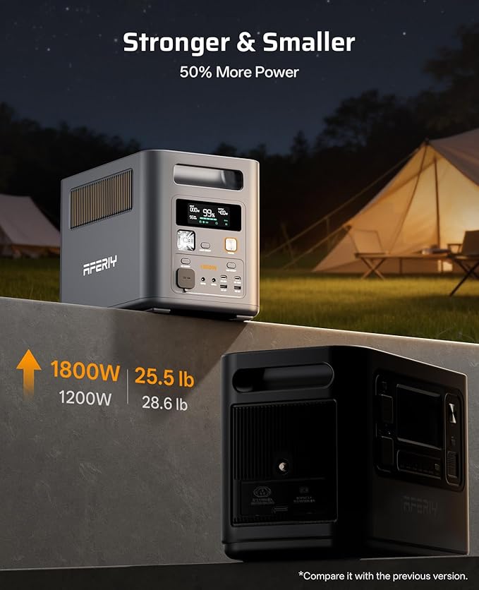 AFERIY Expansion Battery 1024Wh for Nomad1800 Pro ONLY, LiFePO4 Add-On Battery Pack (Not a Power Station), Supports Up to 4 Expansion Batteries, for Home Backup, RV, Camping