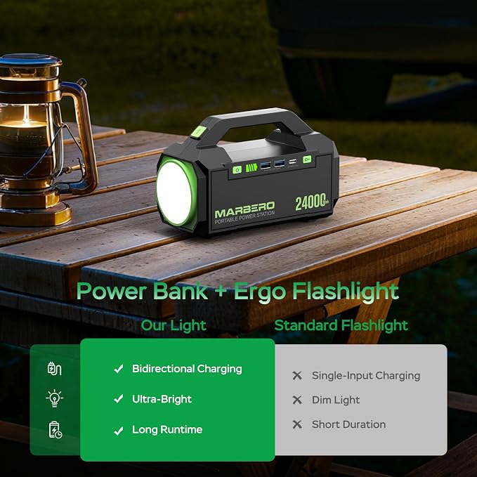 MARBERO Portable Charger Power Bank 24,000mAh Portable Power Station 88.8Wh Solar Generator 60W Power Bank with USB QC3.0/PD3.0 Output for Camping Emergency Travel Fishing Outdoor Exploration