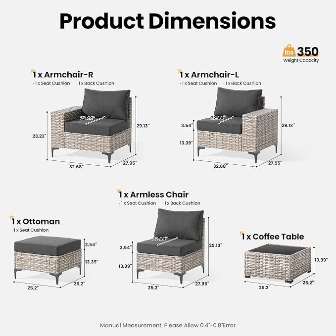 ovios 5-Piece Patio Furniture Set with L-Shape Sofa Chaise, Outdoor Sectional Couch Coffee Table, Modern Modular Wicker Rattan Conversation Set, Black