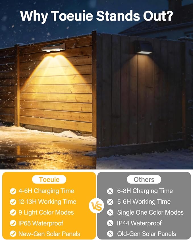 Solar Fence Lights Outdoor, 2 Pack Fence Lights Solar Powered