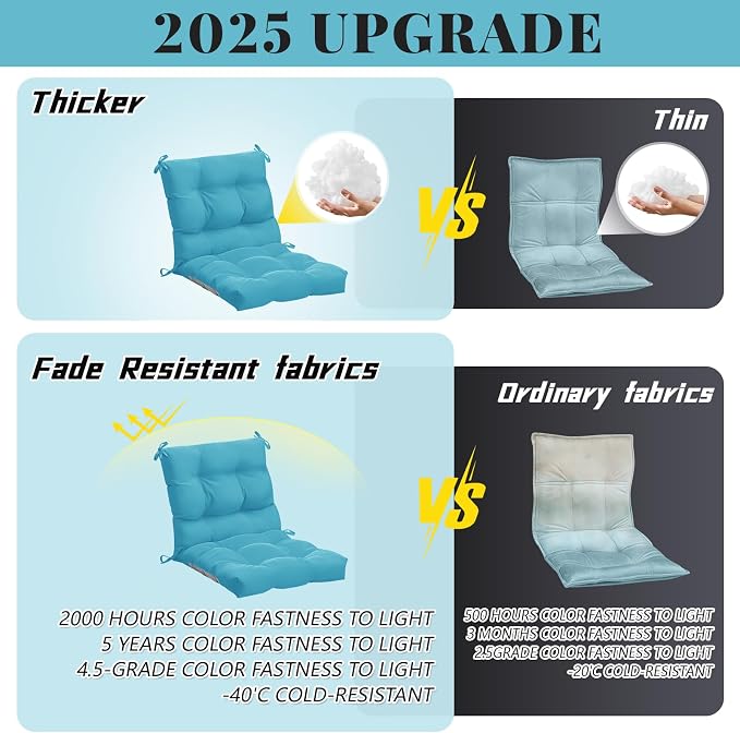 Marsui 4 Pcs Outdoor Indoor High Back Chair Cushions Patio Furniture Tufted Pillow with Ties Water-Resistant Replacement Outdoor Rocking Chair Cushions, 42 x 21 Inches (Royal Blue,Solid Color)