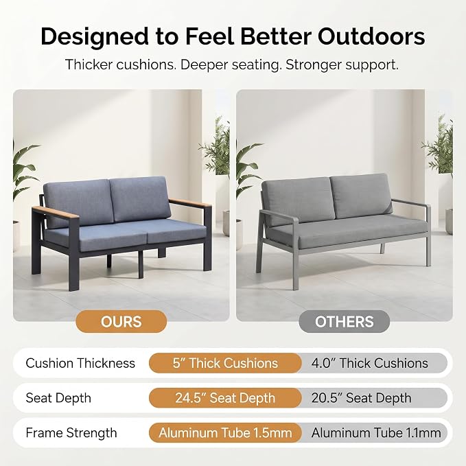 Aluminum Outdoor Patio Furniture Loveseat, All-Weather 2-Seat Patio Sofa with Rust-Resistant Frame and Water-Resistant Easy-Clean Cushions for Porch, Deck, Backyard, Gray