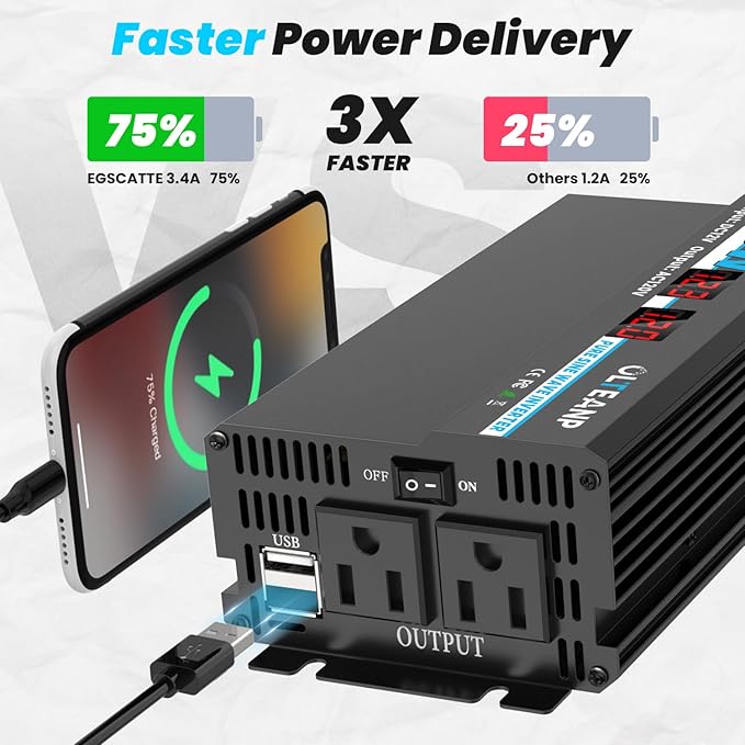 OLTEANP 1000W Pure Sine Wave Power Inverter with 2 AC Outlets, 2 USB Ports, LCD Display, 12V to 110V Car & Home Inverter for Vehicles, Laptop