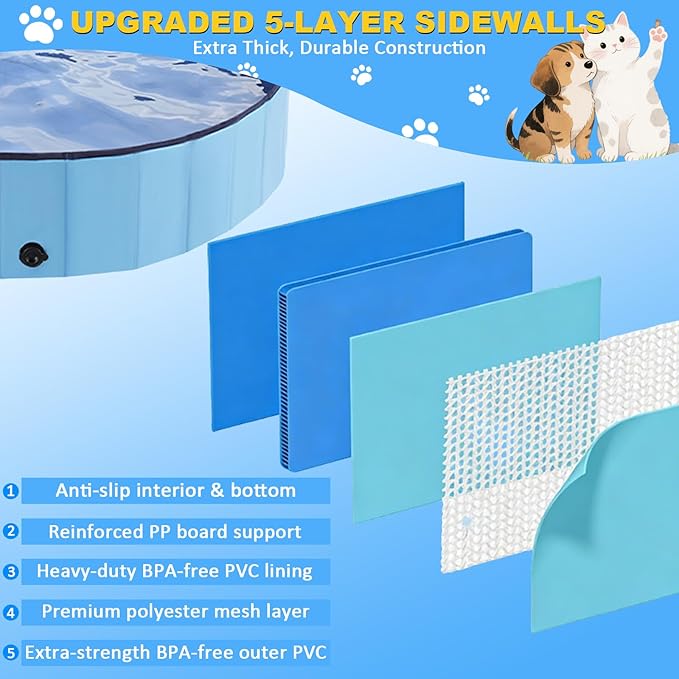 Eooqi Foldable Dog Pool, Collapsible Pet Bath Tub & Kiddie Wading Pool, Portable Hard-Side Dog Swimming Pool for Puppies, Small & Medium Dogs, Cats and Kids (Blue, 48"-L)