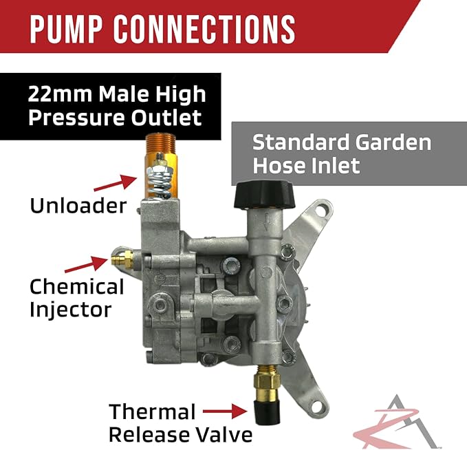 The ROP Shop | Pressure Washer Pump Assembly for Annovi Reverberi NZMQC5P-030, NZMQC5P030 Water