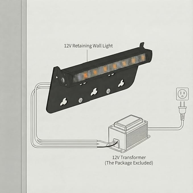 7inch Retaining Wall Lights 3W LED Hardscape Paver Lighting,2700K Soft White Waterproof Outdoor Step Lights,12V AC/DC Low Voltage Landscape Lighting-8Packs