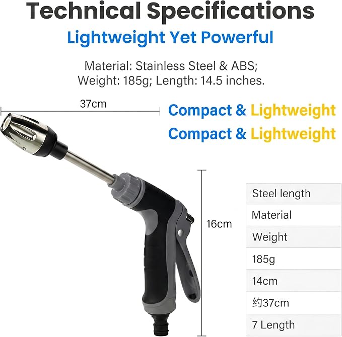 Aquoxis Pressure Washer - 360° Rotating Nozzle, 3 Spray Modes, Stainless Steel Universal Hose Fit, Multi-Function Handheld Sprayer for Lawn, Garden, Car Wash, Patio Cleaning, Tool-Free Installation ﻿