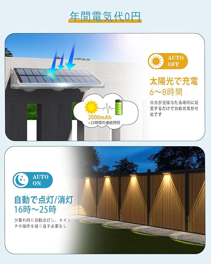 YiLaie Solar Fence Lights Outdoor 3000K/4500K/6500K 3 Mode, IP67 Waterproof Fence Solar Lights Outdoor,2000mAh Solar Powered Fence Light for Outside Backyard/Step/Patio/Deck/Stair Railings (2 Pack)