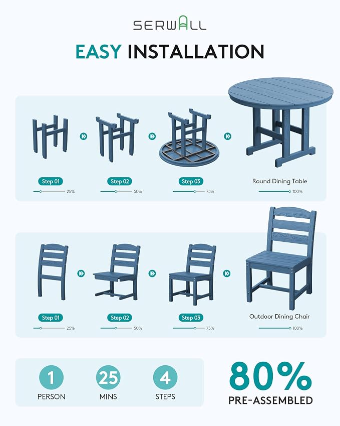 SERWALL 5-Piece Patio Dining Sets, HDPE Outdoor Table and Chairs Furniture Set, 45" Round Dining Table and 4 Armless Dining Chairs, Navy