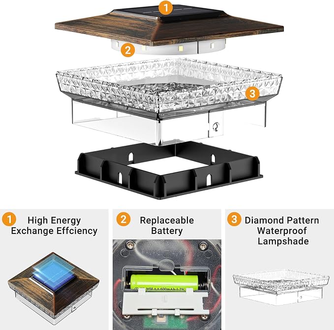 btfarm 4x4 Solar Post Cap Lights Outdoor, 2 Modes 16 LED Deck Fence Post Lights, 1 Pack Waterproof Solar Powered Lighting Outside Fit 4x4 3.5x3.5 Wooden/Vinyl for Porch Patio Garden, Copper