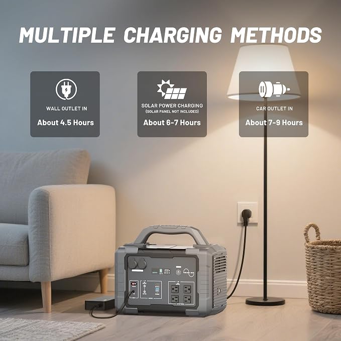 1000W Portable Power Station 1024Wh LiFePO4, 1024Wh Backup Battery，Solar Generator for Home Emergency Camping
