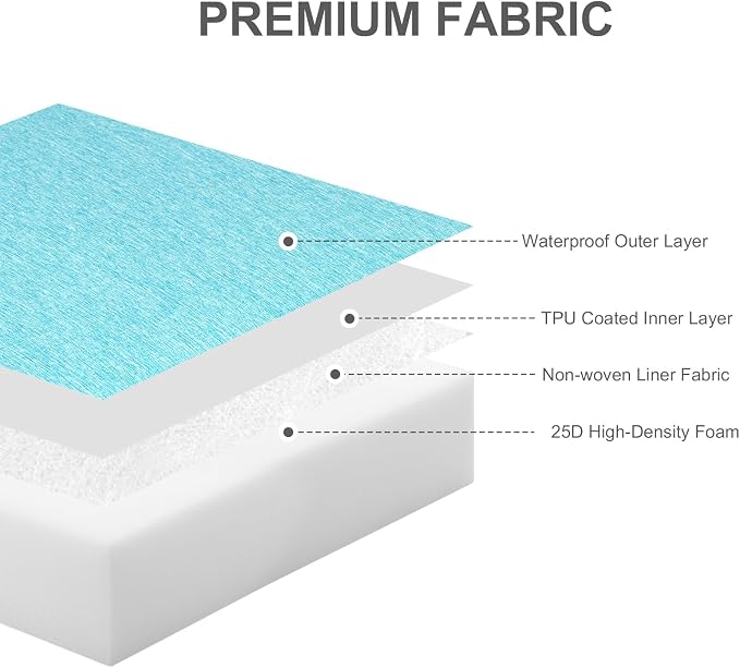 Aoodor Patio Chair Cushions Set of 2, 19 x 19 x 4 Inch Water Resistant Outdoor Seat Cushions with Handle and Ties, Square Corner Cushions for Patio Furniture Garden Lawn, Teal
