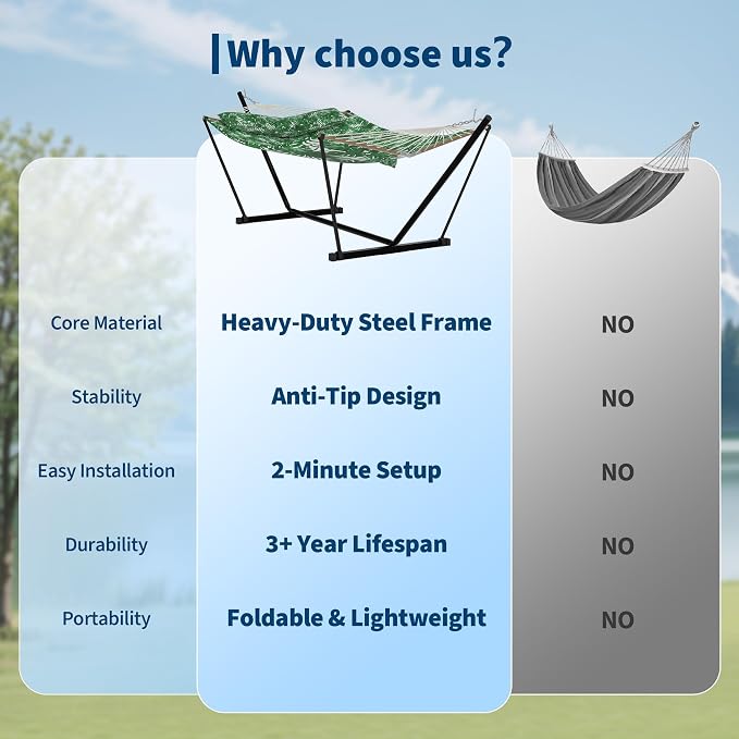 2-Person Double Hammock with Adjustable Steel Stand and Pillow, Durable Portable Outdoor Hammock Set, Supports Up to 450LBS for Patio, Garden, Beach, Backyard
